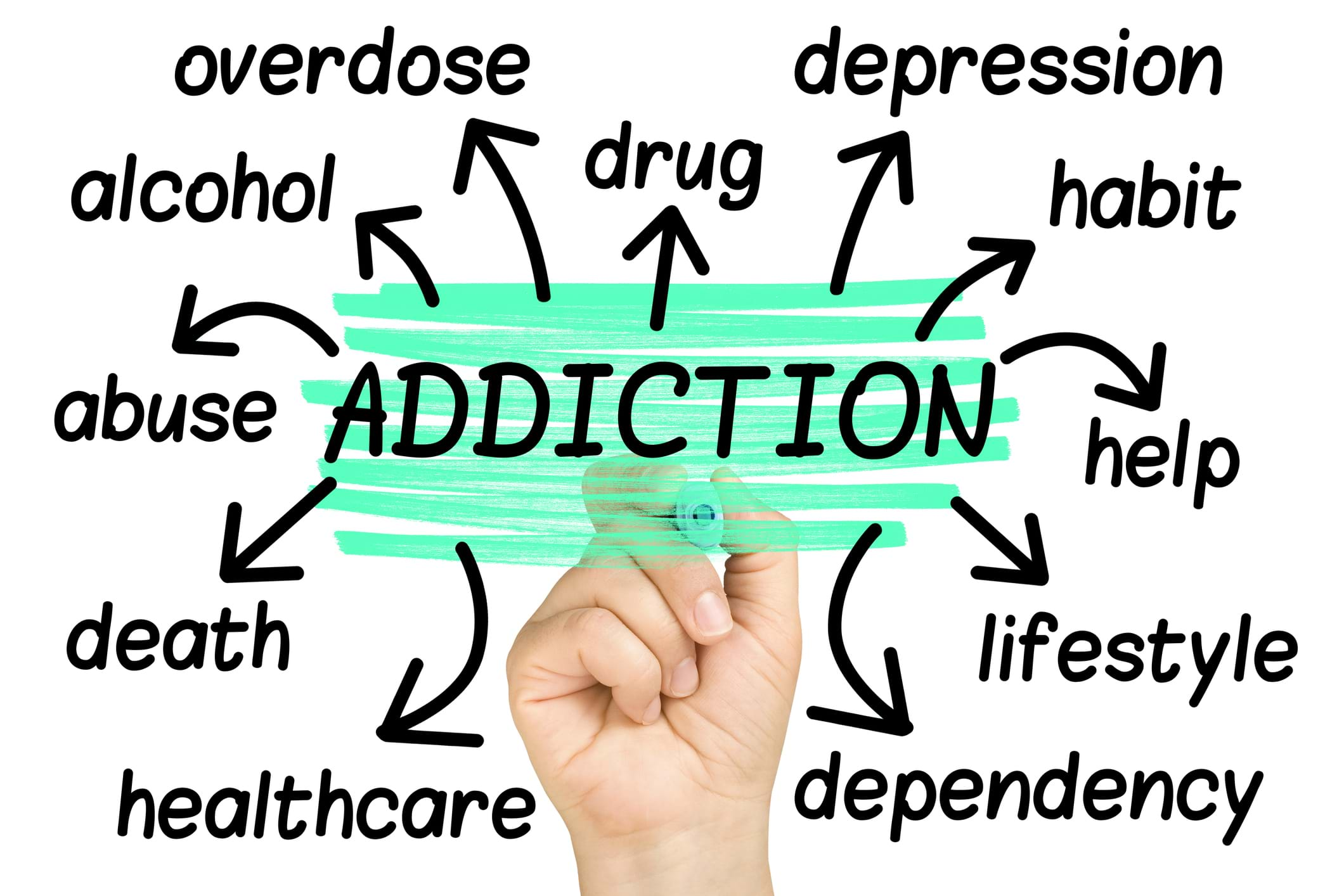 drug-rehabilitation-services-our-team